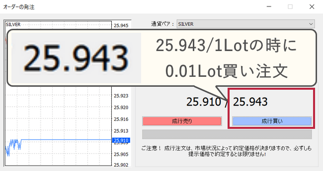 取引手数料実際計算シルバー銀