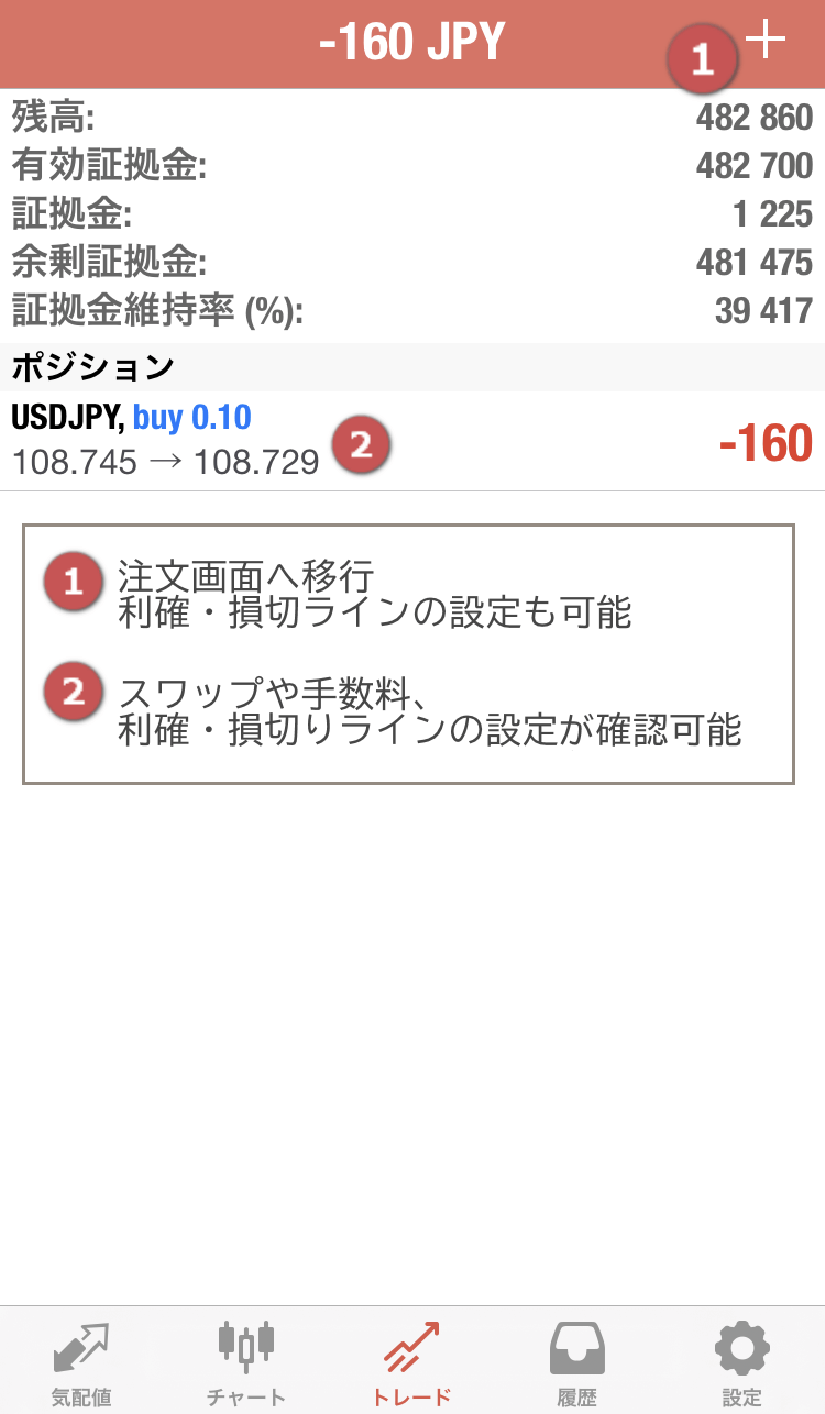 MT4トレード画面