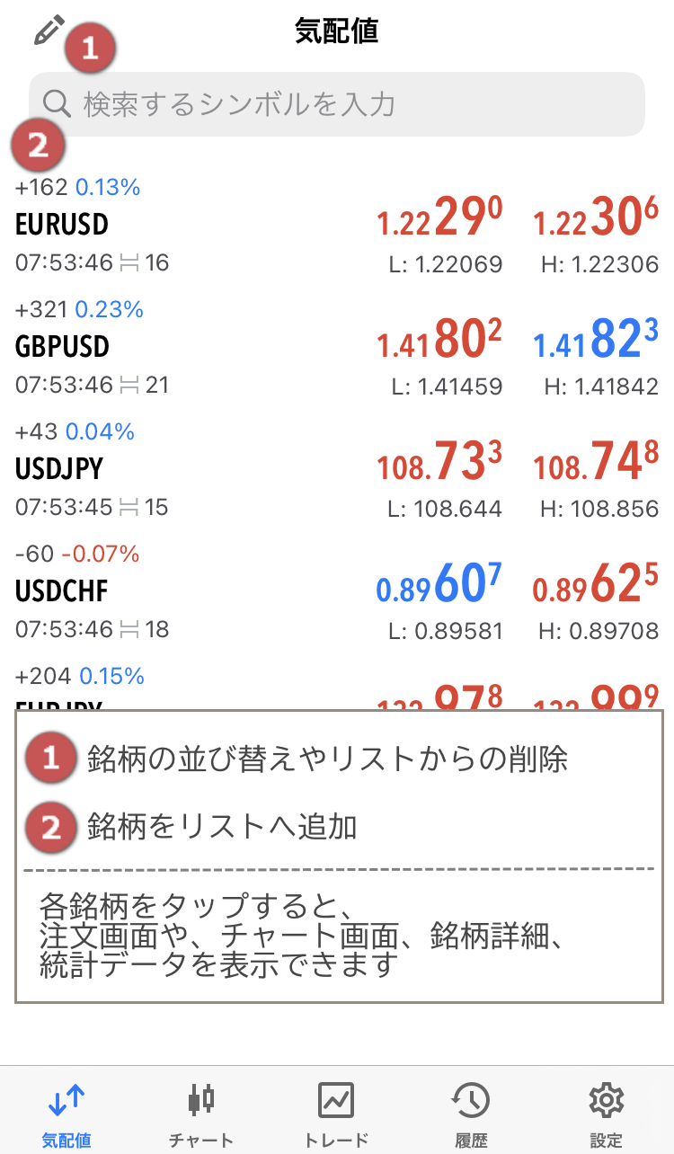 MT5アプリ気配値画面