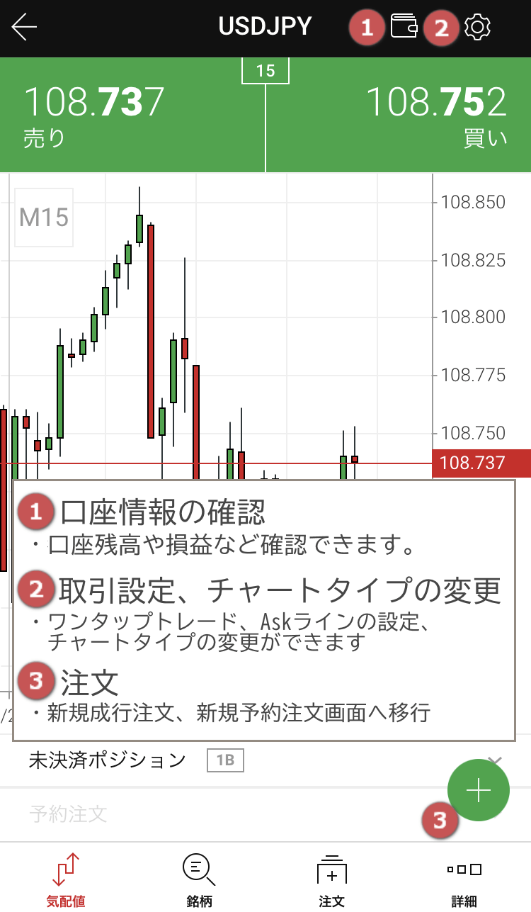 XMアプリチャート画面