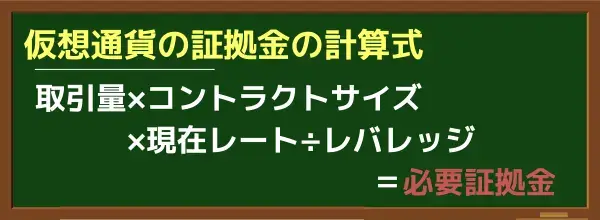 仮想通貨の必要証拠金計算式