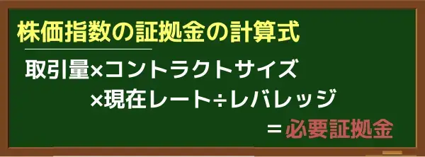 株価指数の証拠金計算式