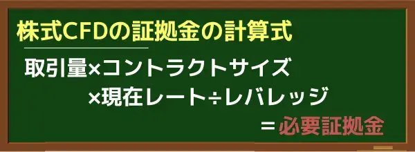 XM株式CFDの必要証拠金計算式