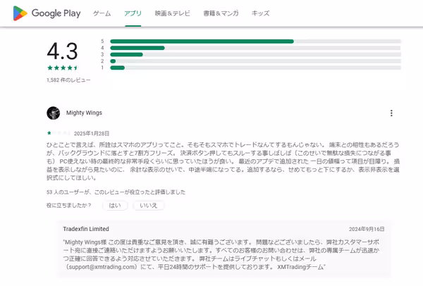XMTradingアプリの評価(Google Play)