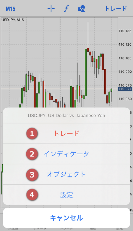 MT4チャートから別画面へ