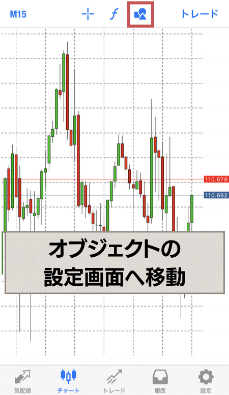チャートでオブジェクト設定をタップ