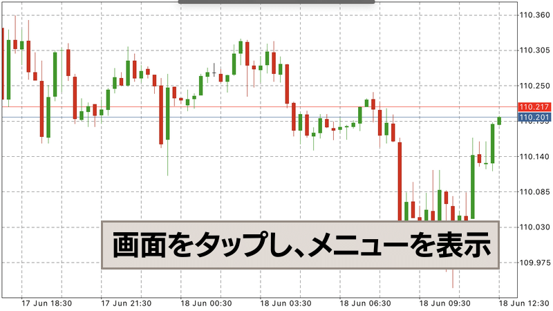 チャート画面を横向きにしてタップ