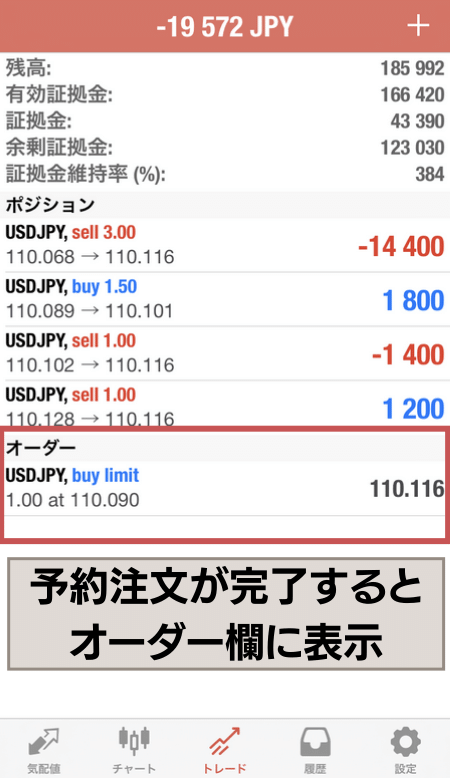 予約注文がポジション下に表示