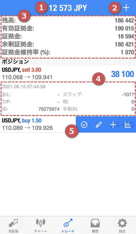 トレード画面の説明
