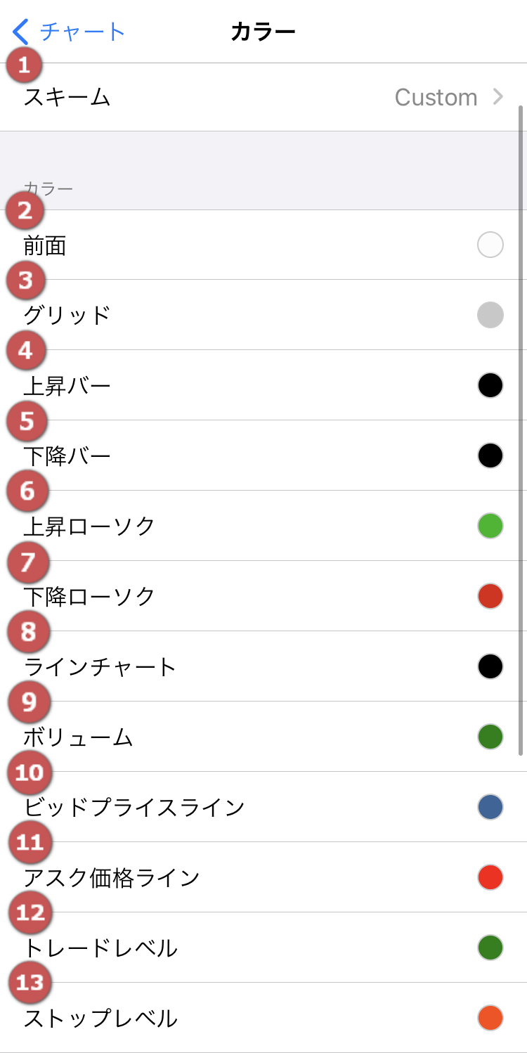 カラー設定変更画面