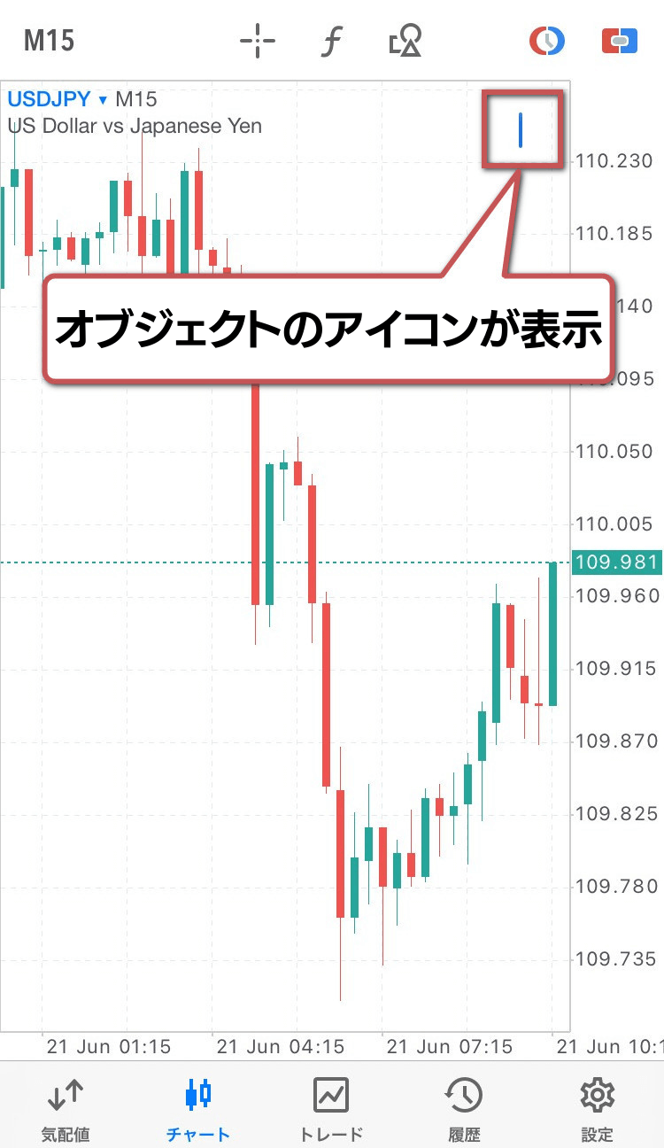 オブジェクトの設定方法4:オブジェクトのアイコンが表示