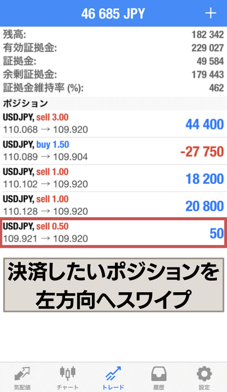 ポジション決済