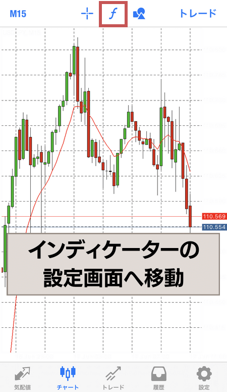 チャートでインジケーター設定をタップ