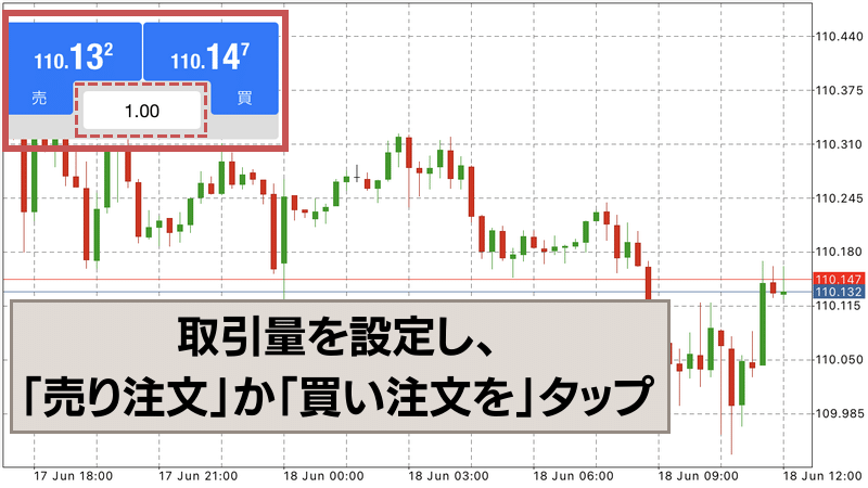 取引量設定とワンタップ注文