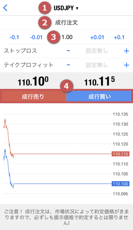 銘柄と注文方式を設定