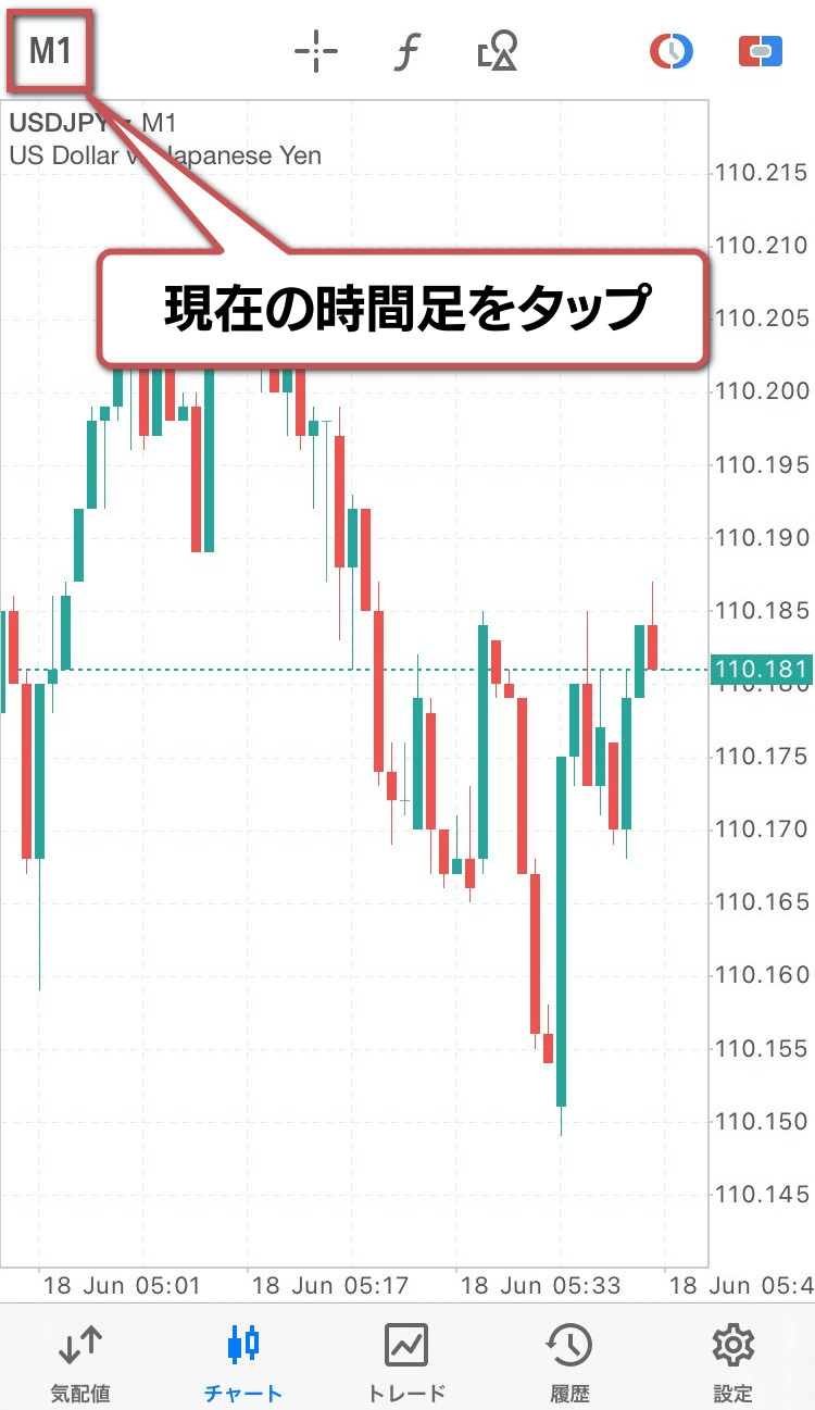 時間足の設定手順1:現在の時間足をタップ