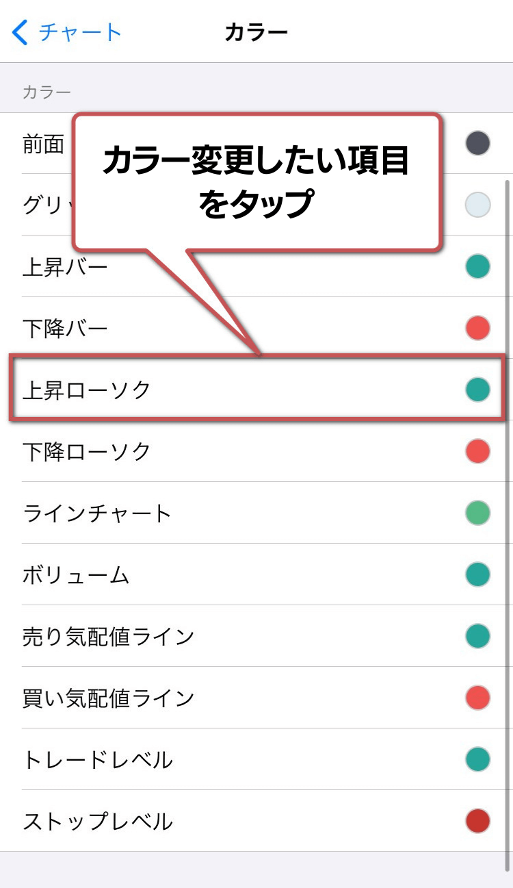 チャート画面のカラーの変更手順4:変更したい項目をタップ