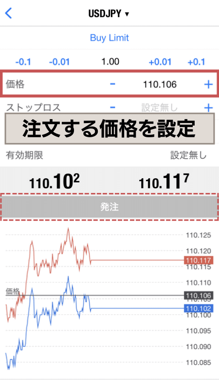 予約注文価格を設定