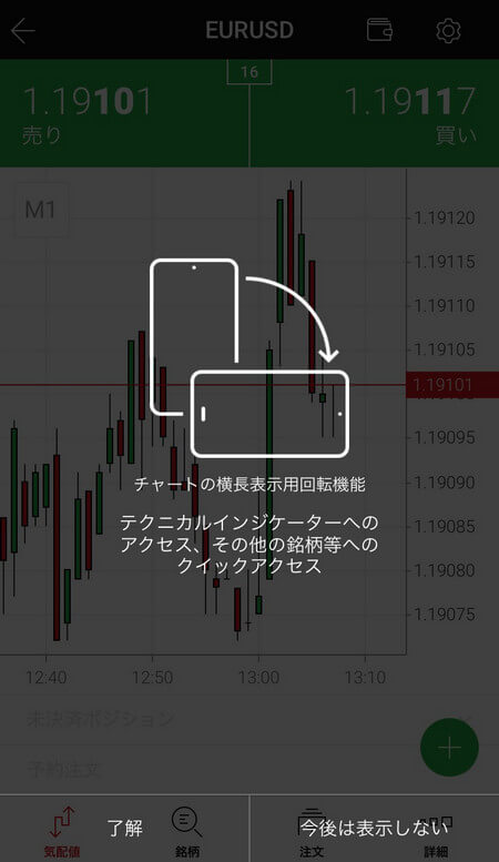 XMアプリ、インジケーター設定、横長表示用回転機能