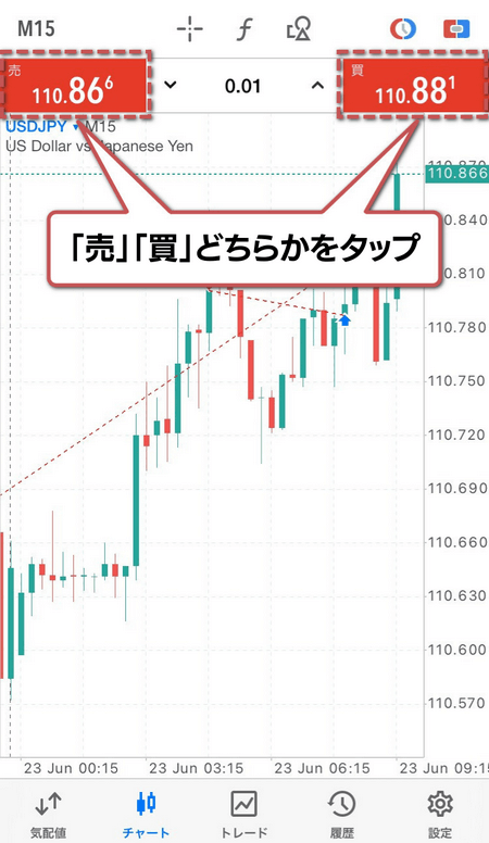 「売」「買」どちらかをタップ