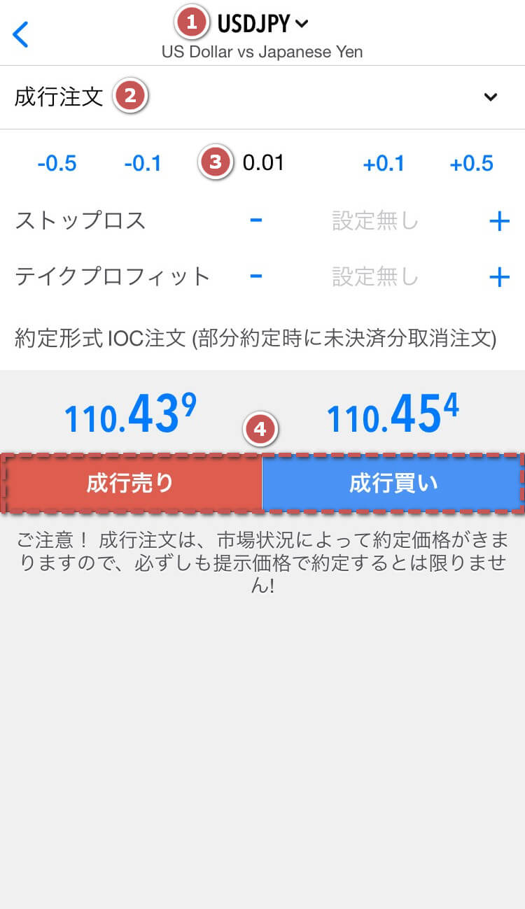 ①注文する銘柄、➁注文方式、➂取引量を設定し、④「成行売り」あるいは「成行買い」を選択