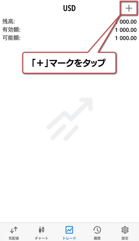 トレードから注文