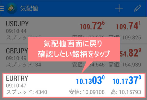気配値が面から銘柄タップ