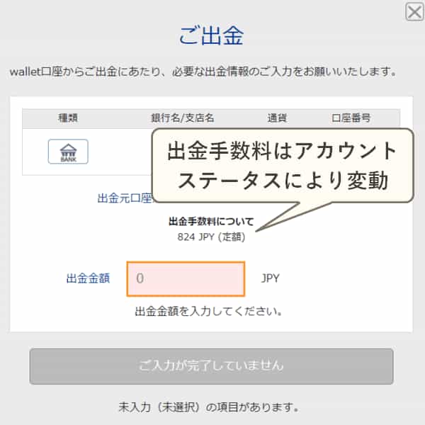 bitwalletから国内銀行送金申請金額入力