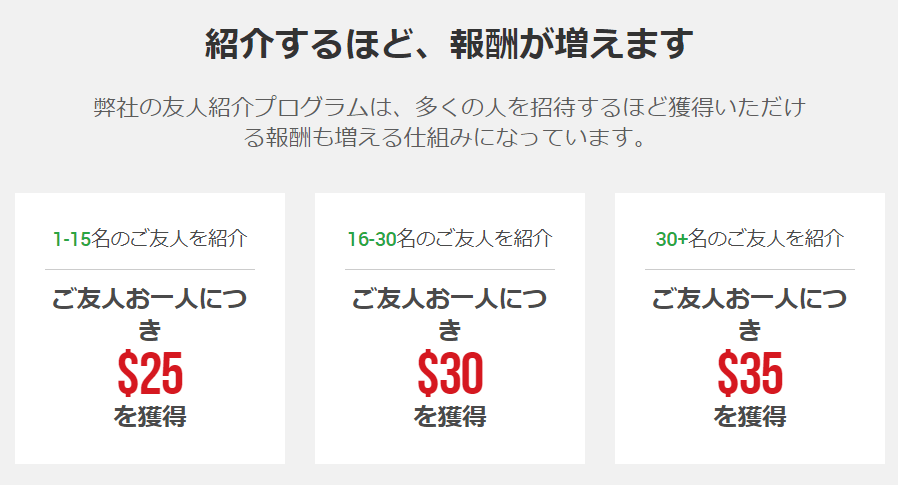 友人紹介プログラム報酬に関する説明
