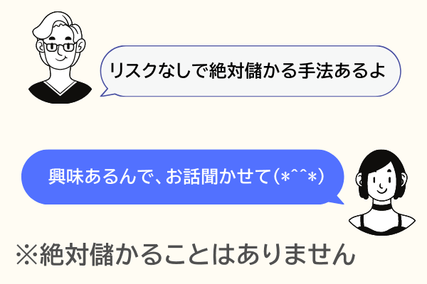 100％詐欺の言葉