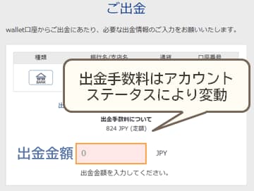 bitwallet出金金額入力