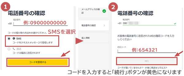 Exness電話確認の流れ