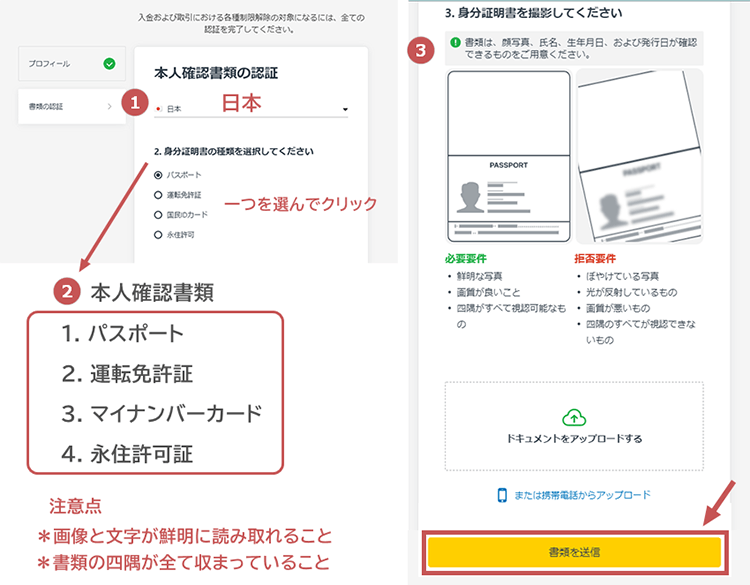 Exness本人確認の流れ