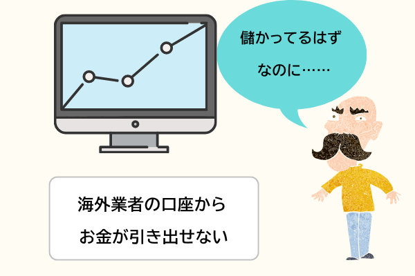 詐欺事例:海外業者の口座からお金が引き出せない