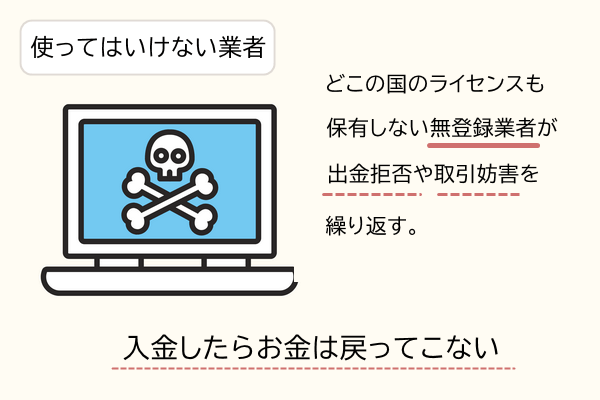 海外FX使ってはいけない業者