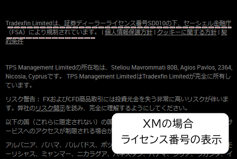 FXGTオプティマス口座