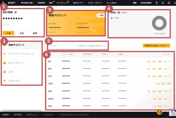 Bybit資産-現物アカウント