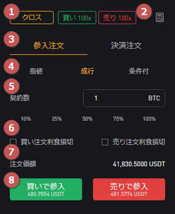 USDT無期限-参入-成行注文