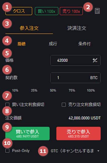 USDT無期限-参入-指値注文