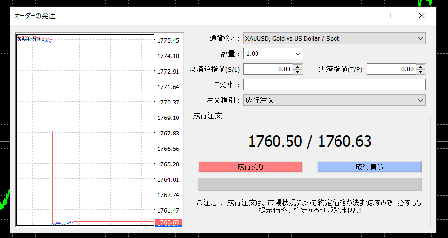 GOLDスプレッド