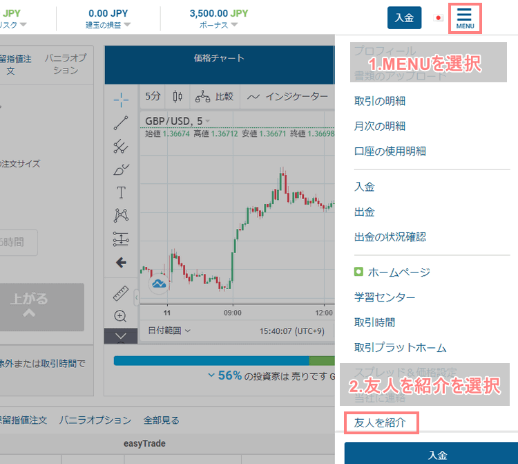 easyMarkets-友達紹介プログラム招待