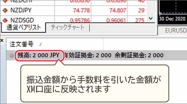 XM Online bank Transfer入金MT4反映画面