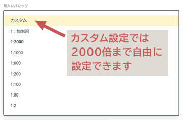 Exnessレバレッジ選択