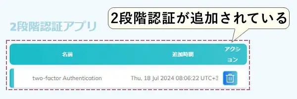 ThreeTraderの2段階認証設定手順pc8