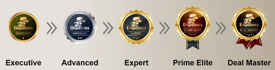 BigBossロイヤルティステータスとは？