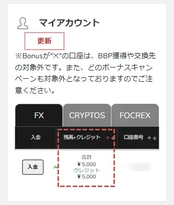 BigBoss口座開設ボーナスの確認方法