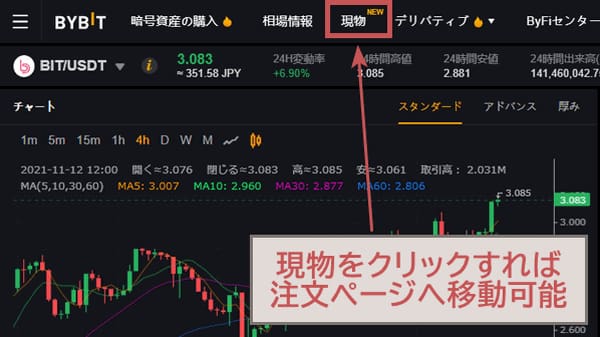 BybitでBIT購入