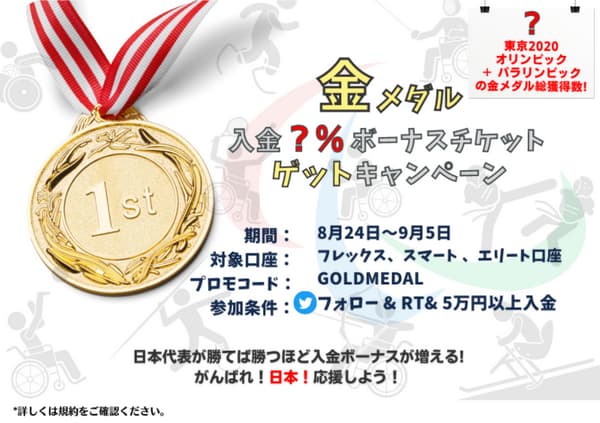 ミルトンマーケッツ金メダルキャンペーン