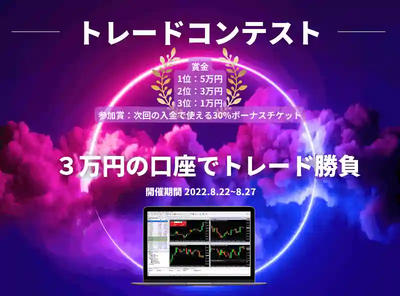 miltonmarkets-トレードコンテスト