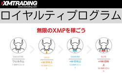 XMロイヤルティプログラム